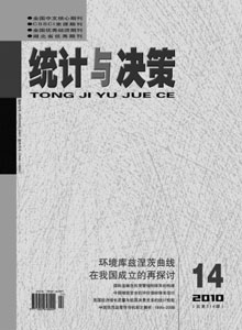 統(tǒng)計與決策雜志