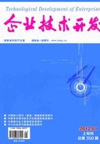 企業技術開發