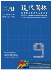 現代園林