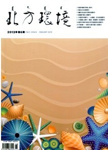 北方環鏡