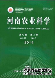 《河南農(nóng)業(yè)科學(xué)》