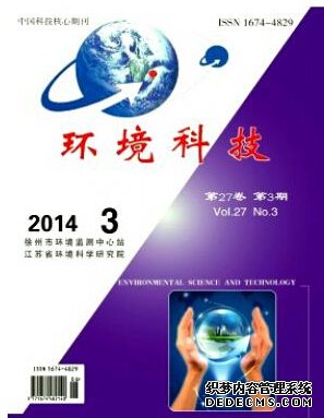 農(nóng)業(yè)環(huán)境論文