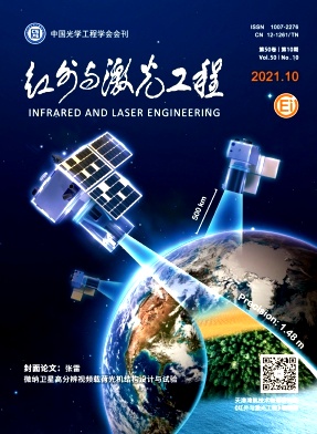 小型化復合孔徑雙波段觀瞄系統(tǒng)設計