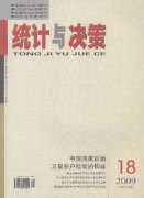 林業(yè)生態(tài)安全評價指標體系構(gòu)建與實證