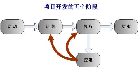 樹人論文發(fā)表網(wǎng)　論文刊發(fā)