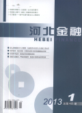 <b>《河北金融》刊發(fā)論文機(jī)構(gòu)</b>
