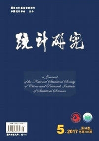 統(tǒng)計(jì)研究