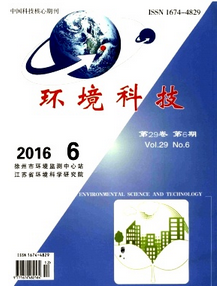 環境科技
