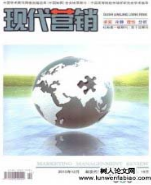 現代營銷
