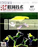 物聯網論文