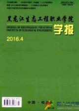 脫貧論文發表